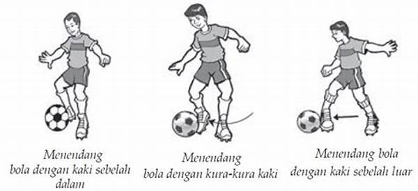 Apakah Tujuan Menendang Bola Menggunakan Kaki Bagian Luar