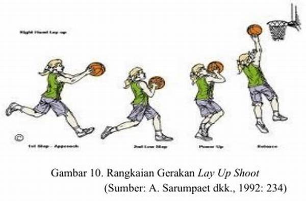 Gerakan Salah Satu Kaki Saat Melakukan Lay Up Shoot Bola Basket Adalah