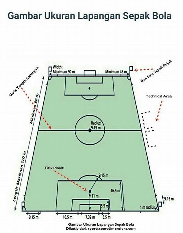 Lapangan Bola Kaki