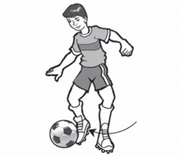Sikap Pergelangan Kaki Yang Benar Saat Menendang Bola Dengan Kaki Bagian Dalam Adalah