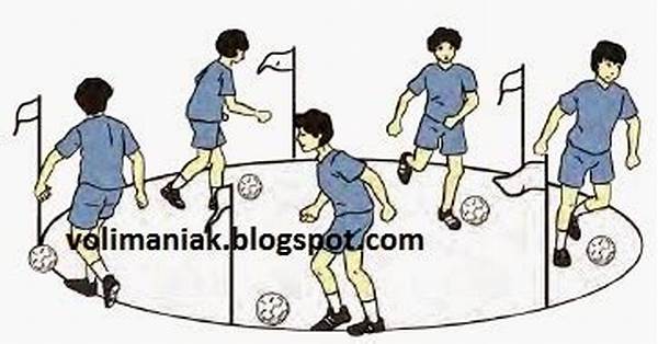 Tembakan Yang Dilakukan Dengan Menggunakan Variasi Kaki Dalam Permainan Bola Basket Disebut