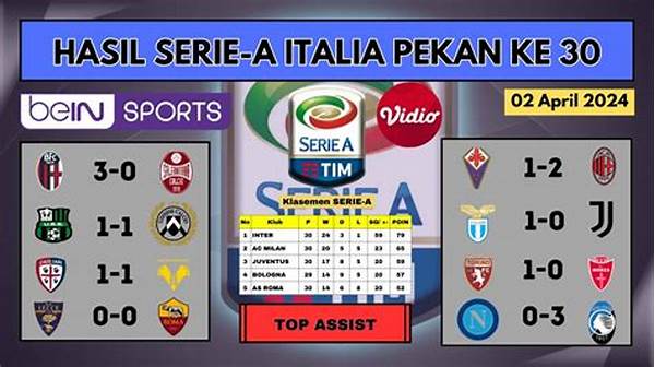 Hasil Serie A