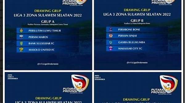 Keputusan Pssi Batalkan Liga 2 Di Tengah Jalan: Kerugian Finansial Klub Jelas Terjadi!