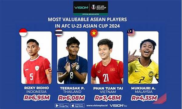 Siapa Most Value Player Liga 1 Dengan Nilai Transfer Rp 4,35 Miliar? Cek Sekarang!