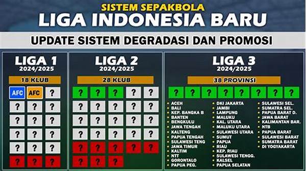 Sistem Promosi Dan Degradasi Liga 1: Mengapa Aturan Jumlah Tim Yang Turun Selalu Berubah?
