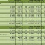 Analisis: Seberapa Jauh Pssi Sudah Berusaha Memperbaiki Kualitas Wasit Liga 1?