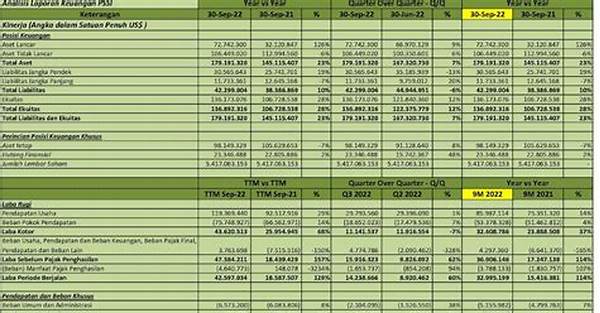 Analisis: Seberapa Jauh Pssi Sudah Berusaha Memperbaiki Kualitas Wasit Liga 1?
