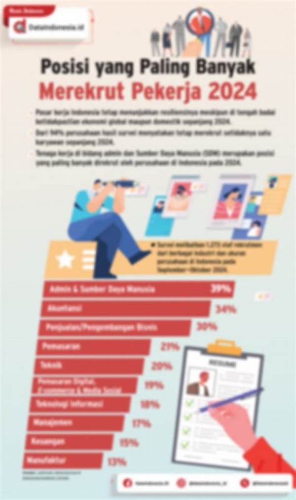 Fakta Tersembunyi: Klub Mana Yang Paling Banyak Merekrut Pemain Berstatus Bebas Transfer?