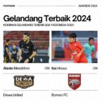 Pemain Terbaik Dewa United: Alexis Messidoro, Gelandang Asing Paling Kreatif!