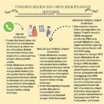 Tanggapan Resmi Pssi Soal Keluhan Klub Terkait Kondisi Lapangan Yang Buruk!